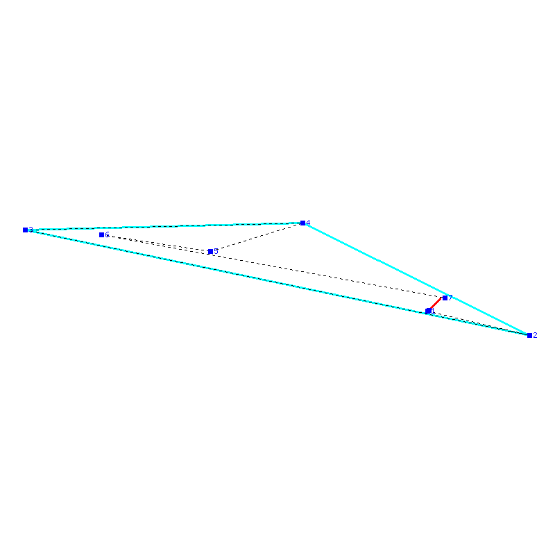 Flugauswertung